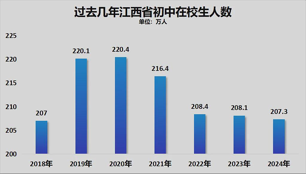 中国砸碎铁饭碗 全面开始！教师饭碗也不稳了（组图） - 24