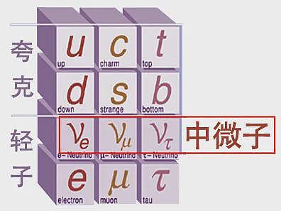 耗资20亿、建在地下700米，这“现实版三体基地”有项神秘任务（组图） - 5