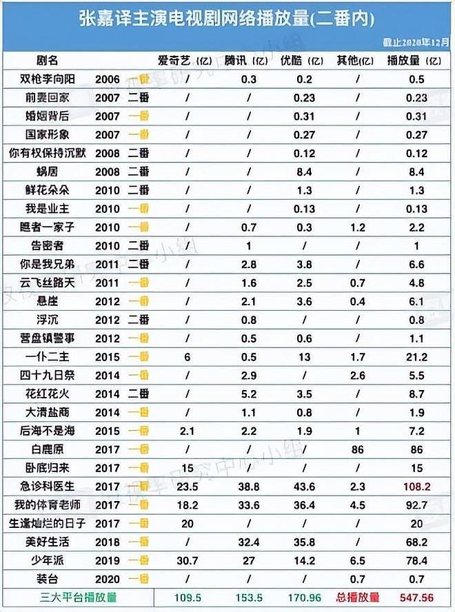 钱再多有什么用！55岁张嘉益现状曝光！病情严重到连走路都站不直（组图） - 18
