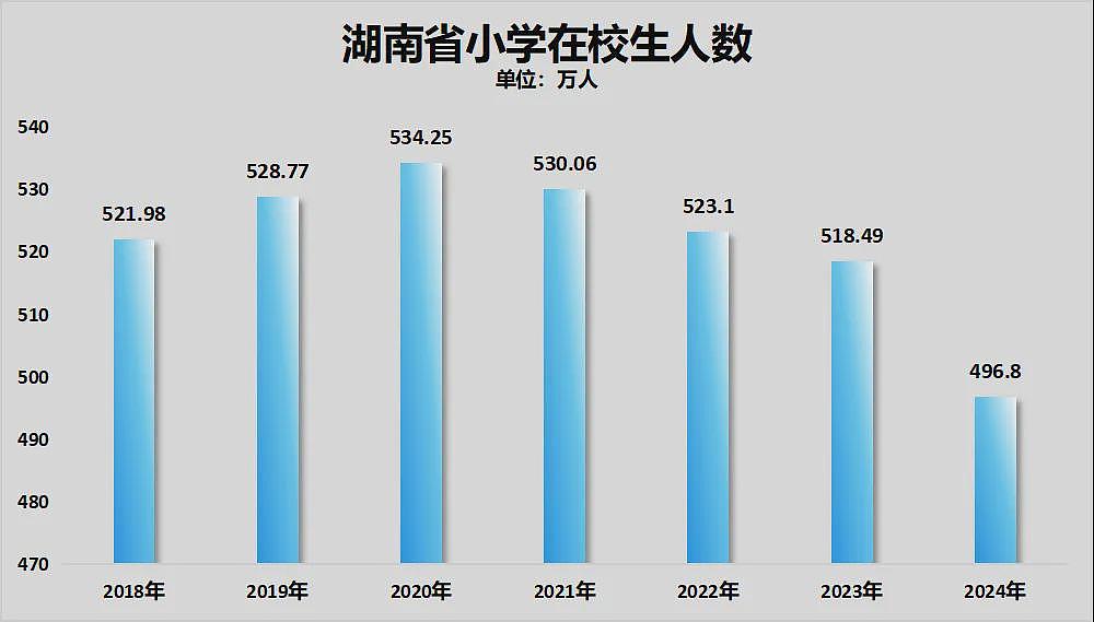 中国砸碎铁饭碗 全面开始！教师饭碗也不稳了（组图） - 19