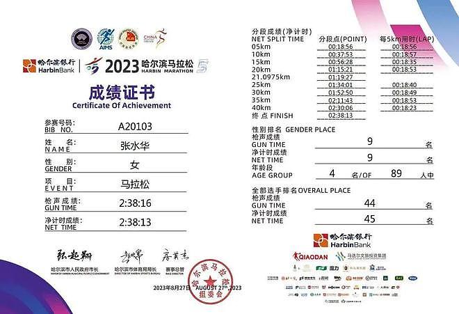 “最快女护士”夺冠后哭诉让领导多给调休，被指道歉绑架（组图） - 10
