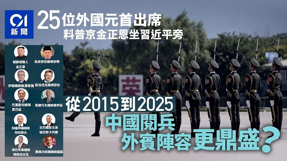 中国抗战胜利阅兵：从2015到2025，外宾阵容更多、更广（组图） - 1