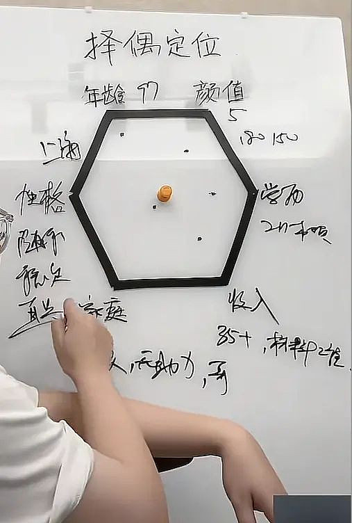七夕后的直播间，挤满鉴定渣男、渣女的年轻人（组图） - 10