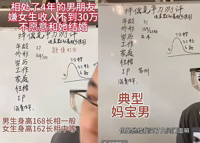 七夕后的直播间，挤满鉴定渣男、渣女的年轻人（组图） - 14