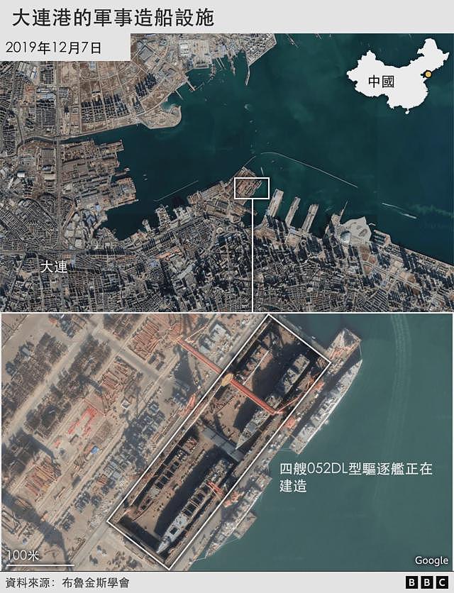 BBC：中国海军以惊人速度扩张，正在追上美国（组图） - 3
