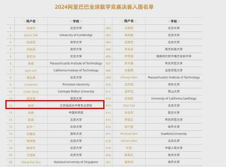 姜萍现状如何?一家不知去向,新学期未返校,疑似某服装厂打工(组图) - 6