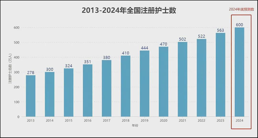中国最会跑马拉松的护士被骂，冤不冤（组图） - 22
