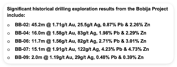 Middle Island Resources (ASX:MDI)收购塞尔维亚620平方公里高潜力铜金矿项目群 股价暴涨70% - 4
