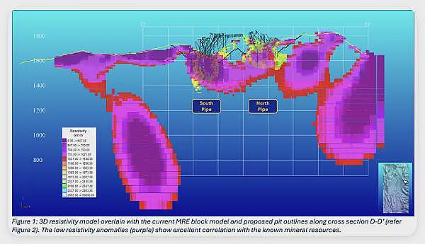 Middle Island Resources (ASX:MDI)收购塞尔维亚620平方公里高潜力铜金矿项目群 股价暴涨70% - 15