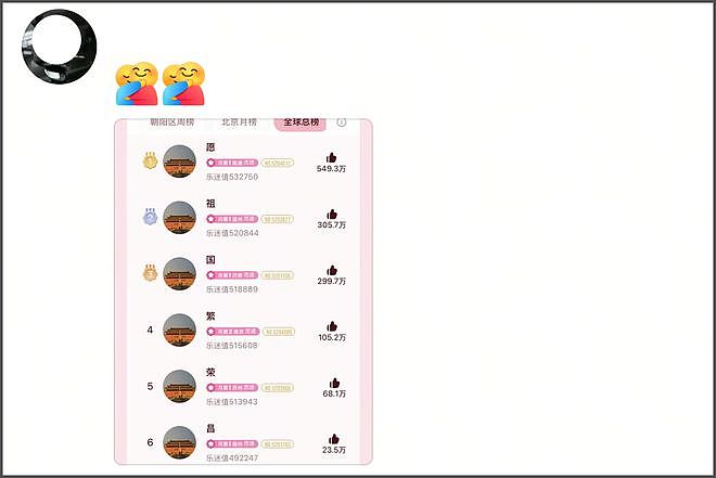网友拉表！欧阳娜娜转发缺席评论区沦陷，周杰伦蔡依林也遭质问（组图） - 23
