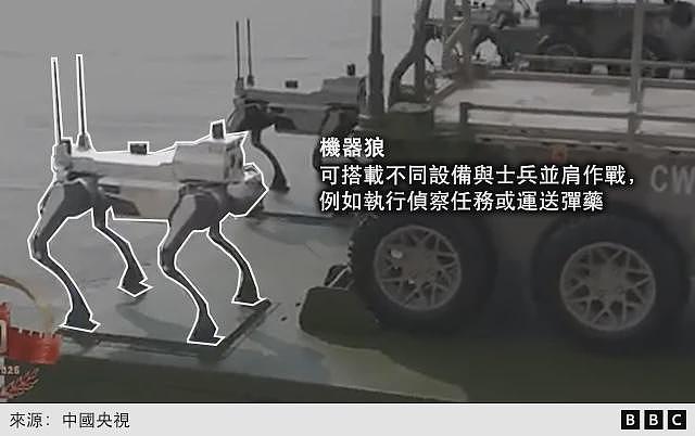 93阅兵：北京展示的新武器透露怎样的军事实力？（组图） - 4