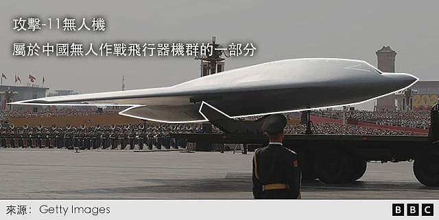 93阅兵：北京展示的新武器透露怎样的军事实力？（组图） - 5