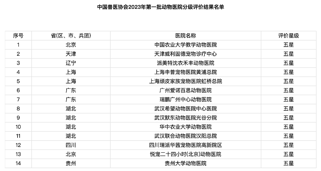 新型“销金窟”，捞了中国人3000亿？（组图） - 12