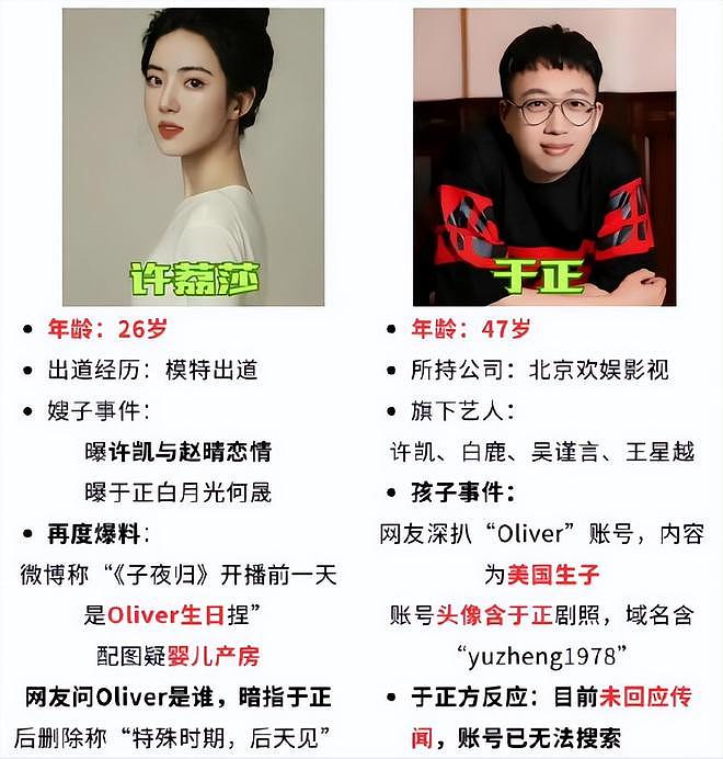 于正代孕风波升级，账号评论区已沦陷，被网友喊话退出娱乐圈（组图） - 5