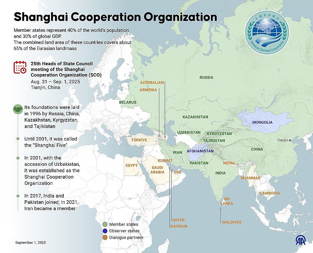 中国阅兵十年磨一剑！中俄朝三巨头聚首，塑造后美国新秩序（视频/组图） - 12