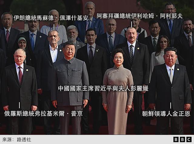 93阅兵：北京展示的新武器透露怎样的军事实力？（组图） - 6