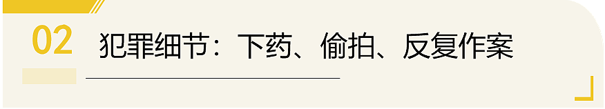 偷拍、迷奸…又有中国留学生涉嫌连环性侵!受害者恐超百人(视频/组图) - 4