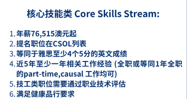 【独家】西澳偏远地区的雇主担保工作机会,直聘Chef/Cook/Manager,真实岗位火热招募中(组图) - 6