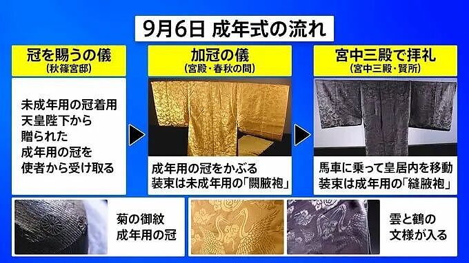 悠仁成年礼大办特办！彩排3次，钱论亿烧！日本网友崩了：我交的税这么花（组图） - 10