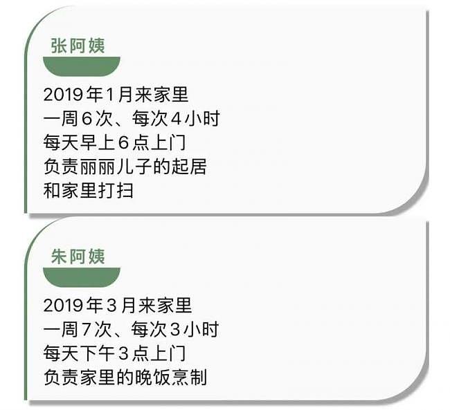 中国版“寄生虫”！监控曝光，女主人崩溃（组图） - 5