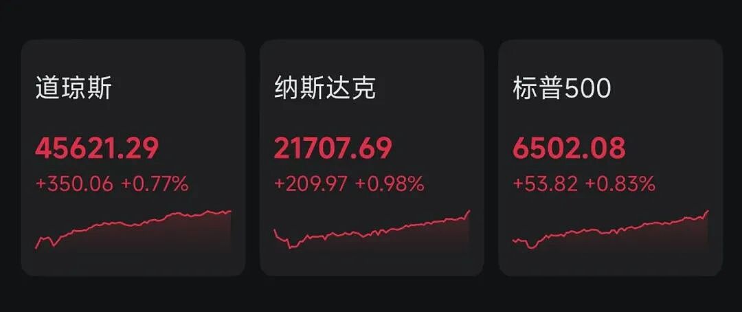 特朗普签了，15%关税正式实施！美股收盘：科技巨头集体走强，标普创新高！黄金继续上涨，原油下跌（组图） - 1