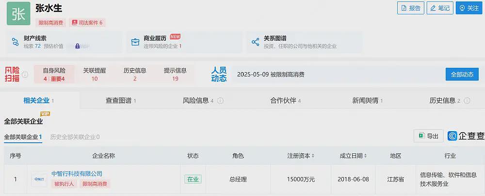 又一家自动驾驶公司破产!1.5万元都掏不出来了(组图) - 9