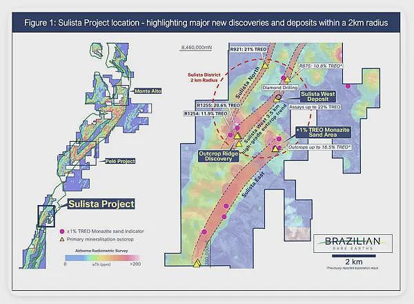 【异动股】铀矿股Lotus Resources(ASX:LOT)成功募资6500万澳元 股价应声暴跌20%(组图) - 11