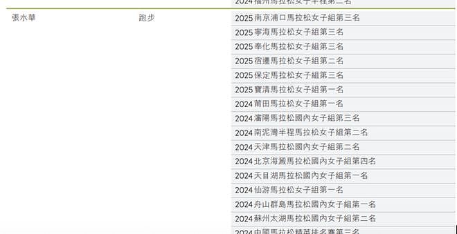 女护士解约风波背后:签29位代言人,361度一年砸十亿宣传(组图) - 1