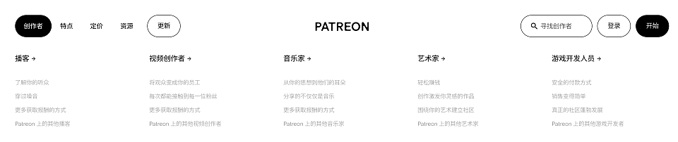 内卷与失控，OnlyFans的网黄帝国正在崩塌（组图） - 12