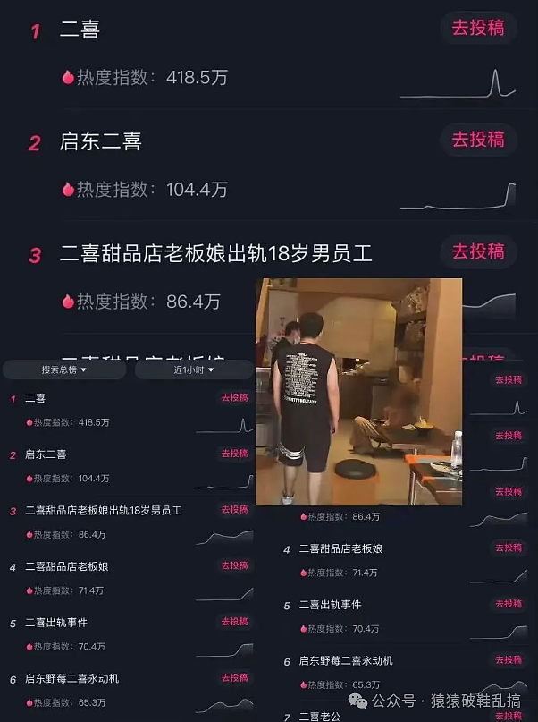 超美女老板娘劈腿18岁“奶狗”店员,被扒和闺蜜共享男友操作逆天(组图) - 9