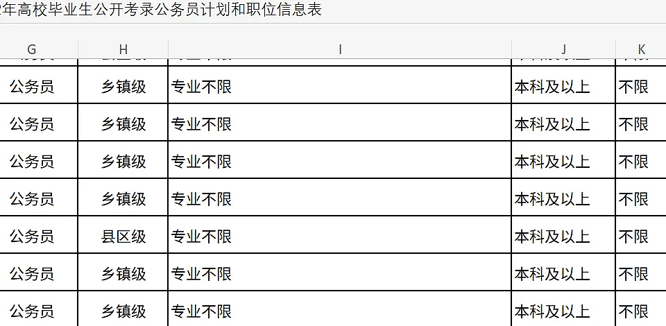 985毕业的年轻人,在西部县城考公“上岸”(组图) - 7