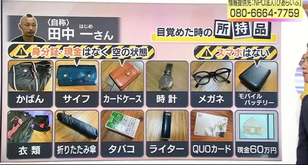 现实版“我是谁”？他在山中醒来彻底失忆，没有名字和过去，身边60万现金…（组图） - 8