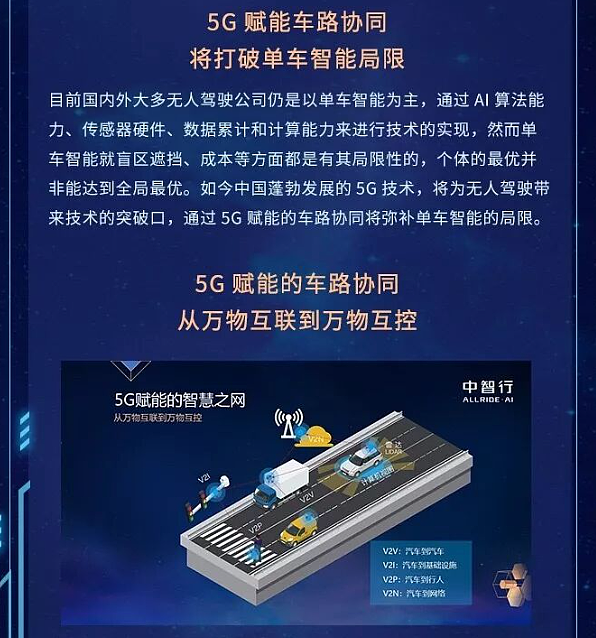 “无力支付1.5万元劳动仲裁款”!百度前高级副总裁王劲创业失败,自动驾驶公司进入破产程序,已失联,首次被执行前夕更换法代(组图) - 6