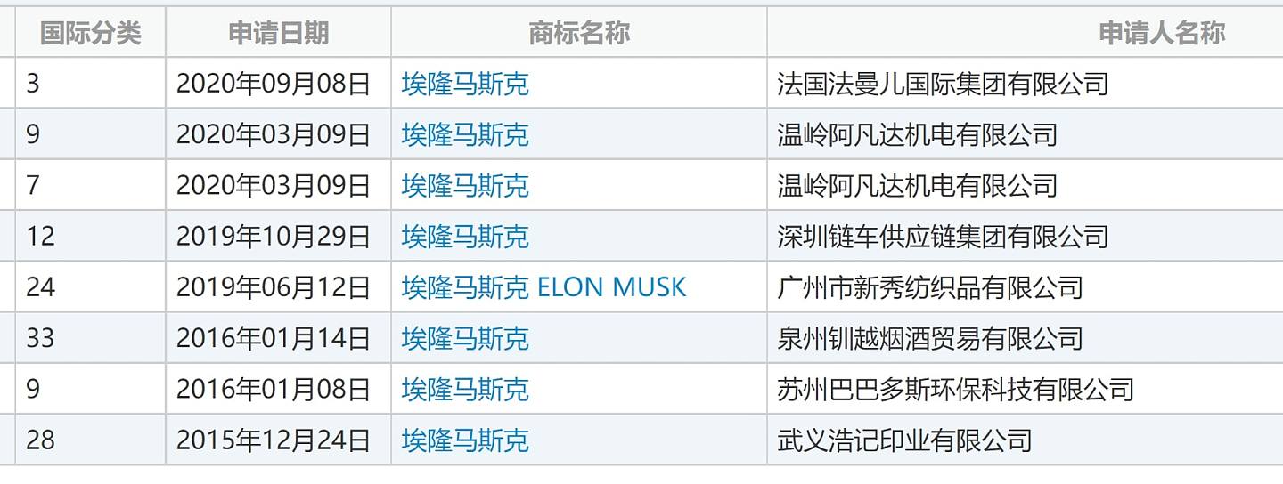 佳子公主尿布？日本皇室人名被中国人抢注商标惹议（组图） - 6