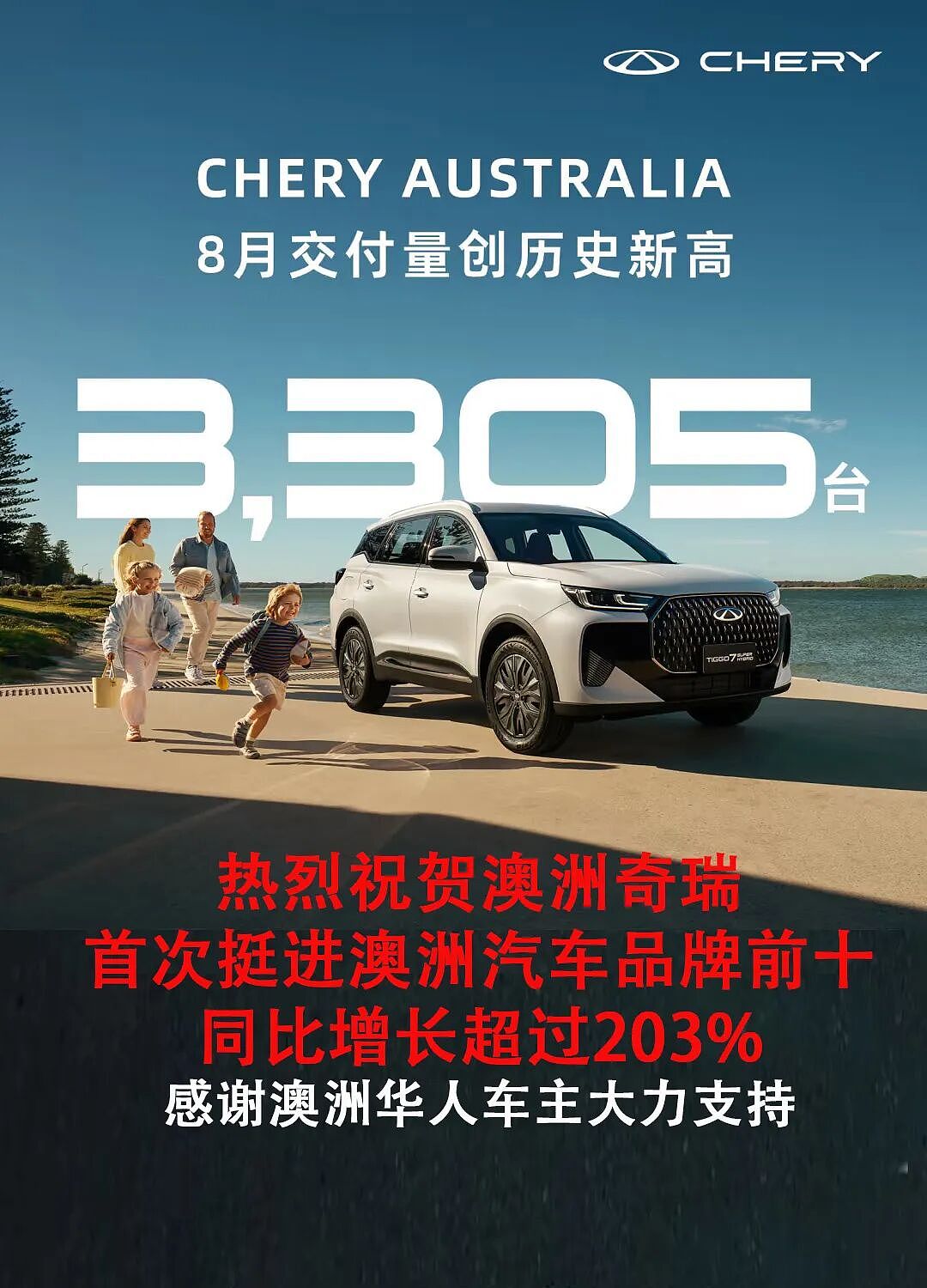 澳洲车市又迎新格局!国产“四杰”齐登榜单前十!(组图) - 2