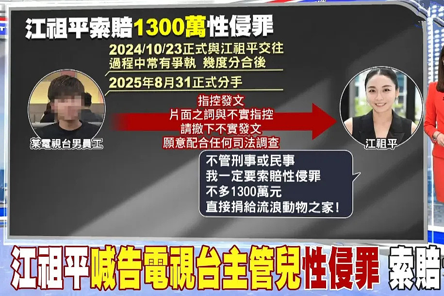 台湾知名女星自曝遭迷奸！连发50条动态控诉，公开短信截图及录音，男方竟是…（视频/组图） - 3