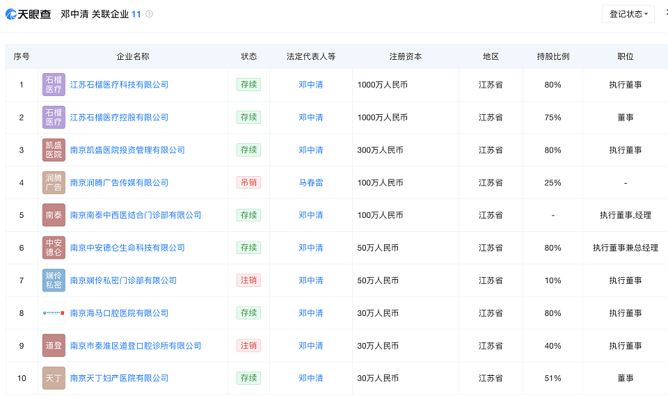 10万“定制婴儿”：985精子任选，“精哥”可面试！起底非法生殖黑产！（组图） - 6