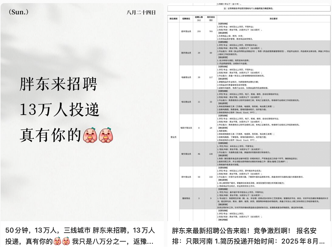 名校生挤爆这公司的保安、保洁岗，是“少走40年弯路”还是新围城（组图） - 2
