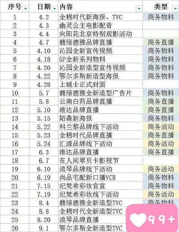 网友发文偶遇赵丽颖送孩子去开学礼！称赞颖宝很低调，穿搭在线（组图） - 19
