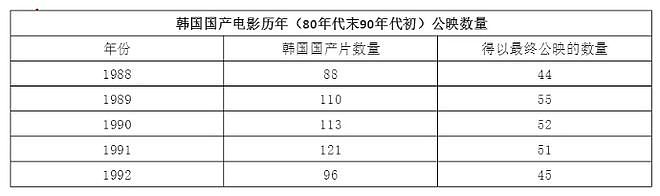 亚洲第一脱星，终于平反了（组图） - 26