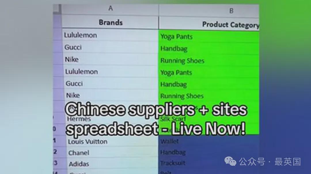 “便宜到离谱”!英国女孩打飞的到佛山买家具,6天怒省17.5万(组图) - 3