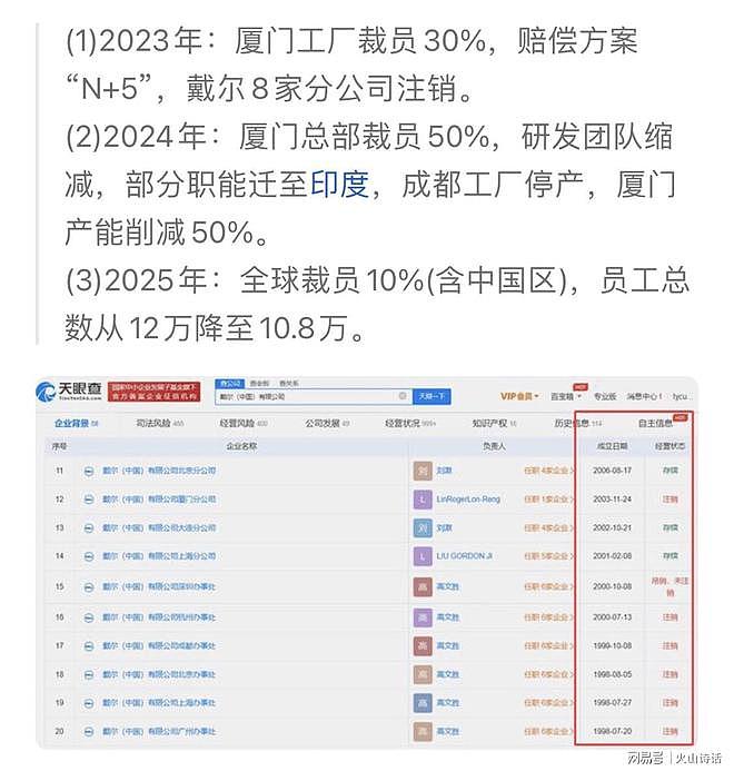 震惊！网传戴尔上海五角场COE血洗大裁员，N+3赔偿让人欲哭无泪（组图） - 5