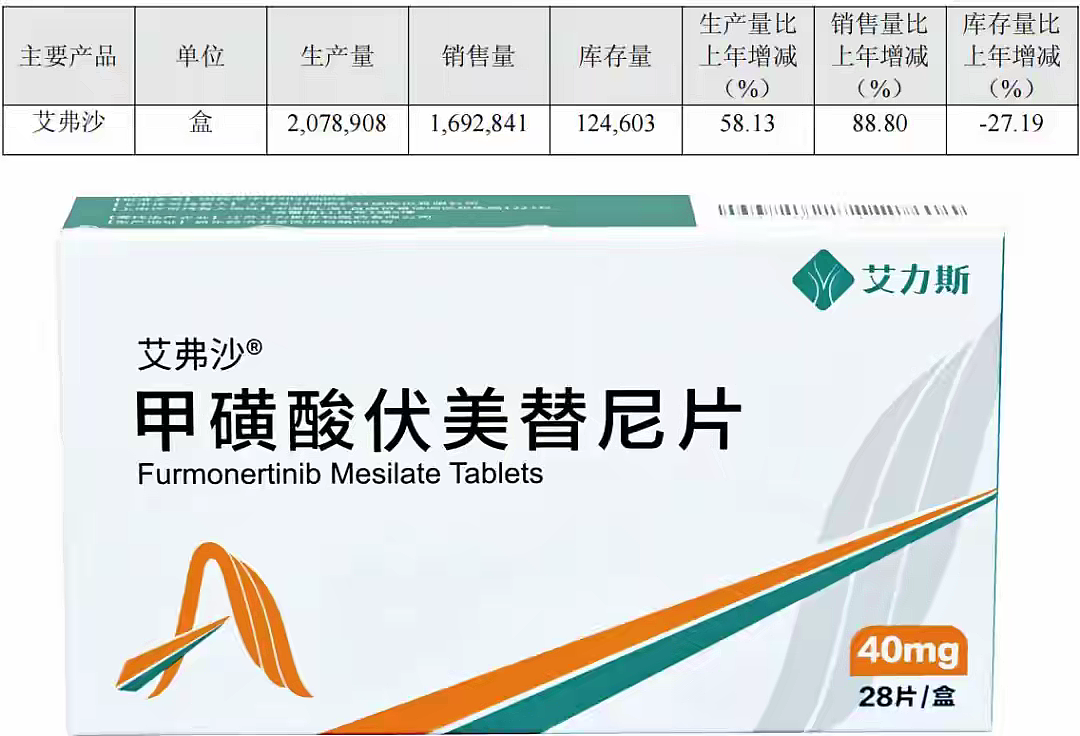 曾经搬砖，如今暴富！南通一包工头押中抗癌神药，躺赚110亿（组图） - 7