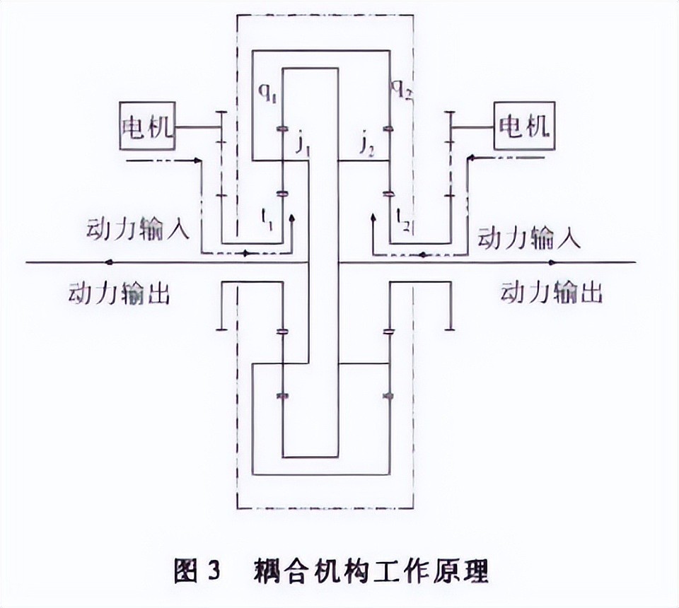 上打无人机，下打坦克！混动电驱，360度全景！100坦克有多厉害？（组图） - 52