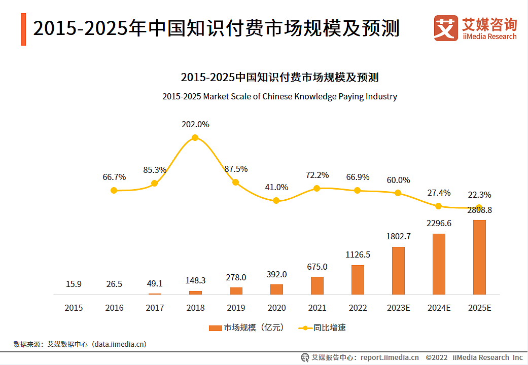 向太们教你“向上社交”，花399就能混进豪门圈？（组图） - 9