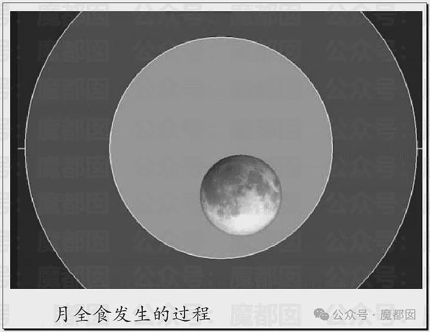 热搜第一!昨晚全中国很多人都没有睡觉,数千年前古人害怕的血月再现(组图) - 4