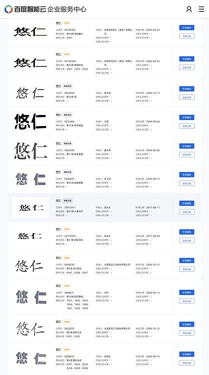 日本皇室成员名字被中国人抢注商标惹议，佳子公主曾变福建尿片？（组图） - 13
