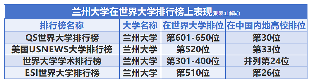 “最委屈的985”，将中国光伏送上全球第一（组图） - 9