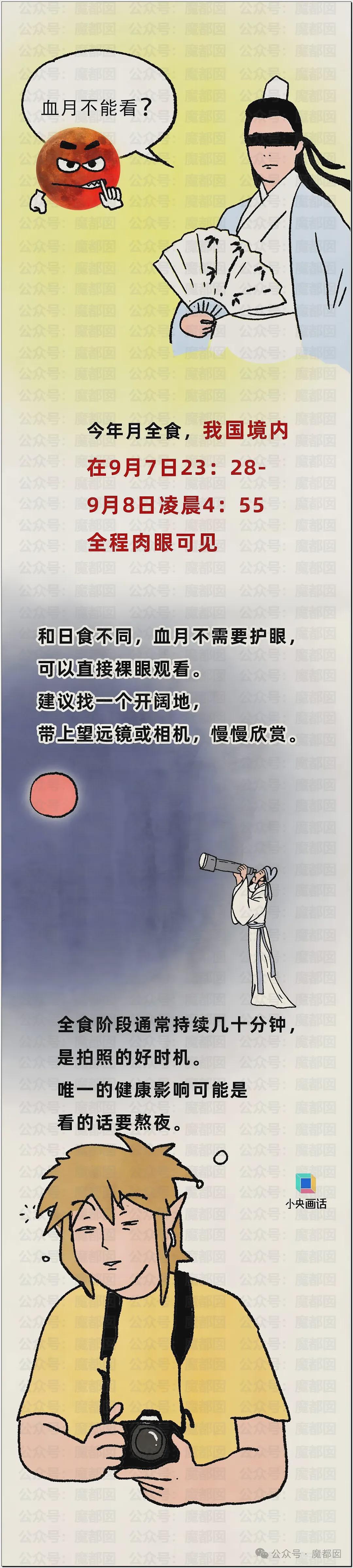 热搜第一!昨晚全中国很多人都没有睡觉,数千年前古人害怕的血月再现(组图) - 53