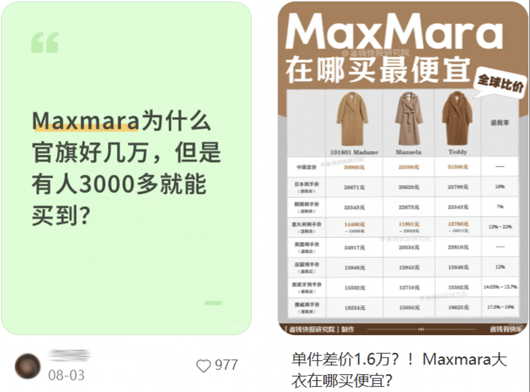 “国内定价是欧洲两倍以上?”三万一件的人生大衣玩“双标价”,逼得中产满世界求代购(组图) - 4